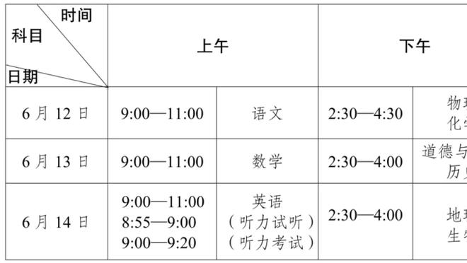 TA：纽卡冬窗优先补强中场，但不会花费过多资金